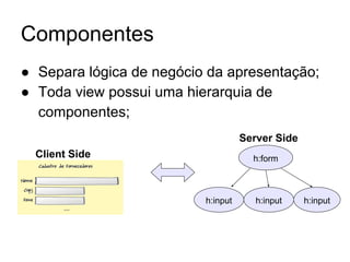 Componentes 
● Separa lógica de negócio da apresentação; 
● Toda view possui uma hierarquia de 
componentes; 
Server Side 
Client Side h:form 
h:input h:input h:input 
 
