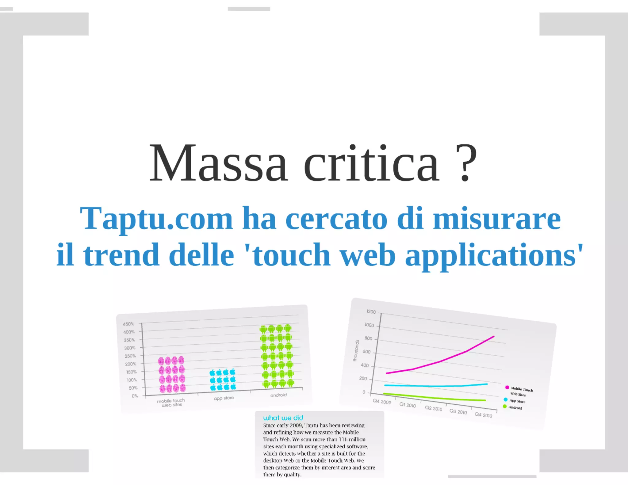 Framework web per lo sviluppo mobile