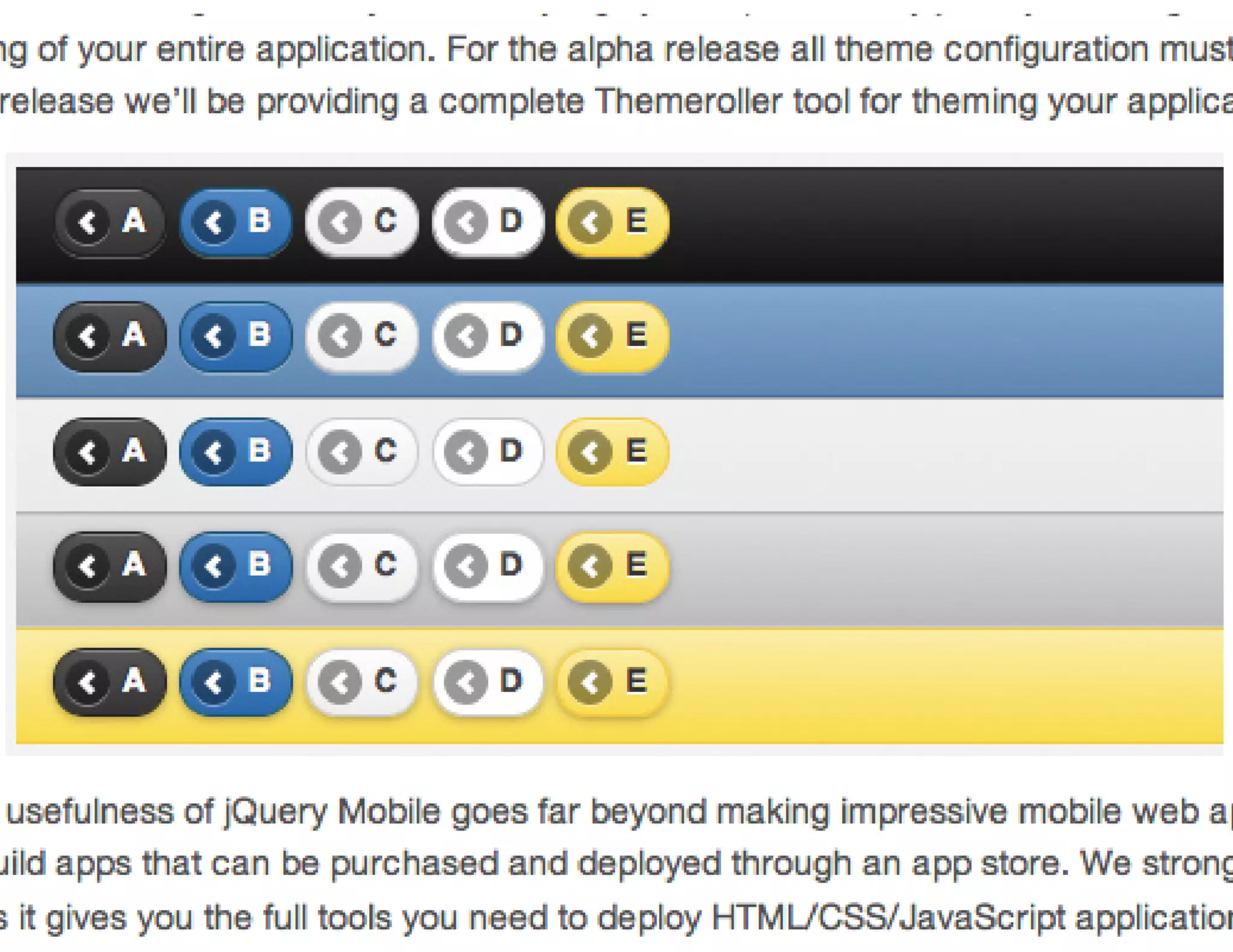 Framework web per lo sviluppo mobile