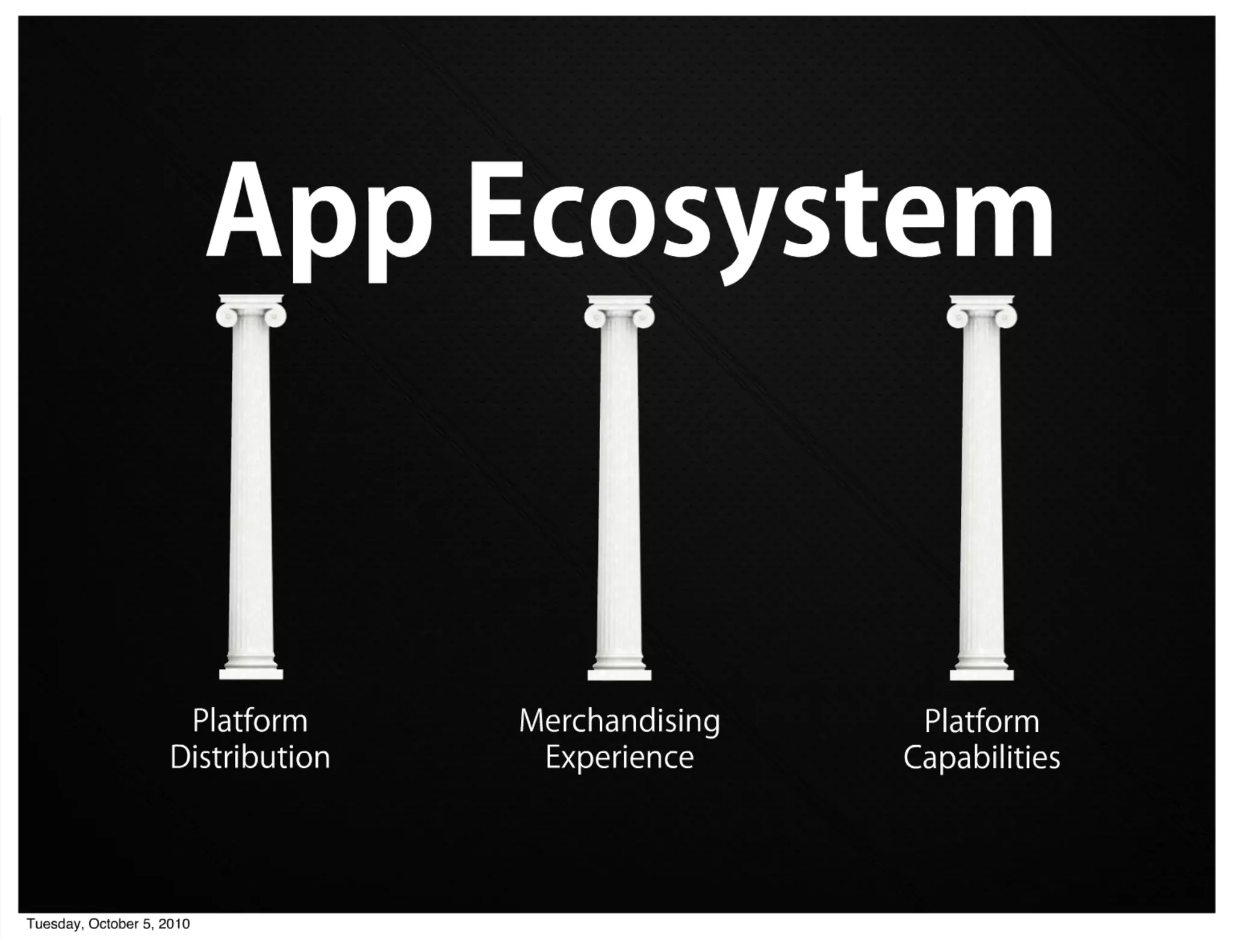 Framework web per lo sviluppo mobile