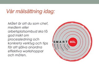 Vår målsättning idag: 
Målet är att du som chef, 
medlem eller 
arbetsplatsombud ska få 
god insikt om 
processledning och 
konkreta verktyg och tips 
för att själva anordna 
effektiva workshoppar 
och möten. 
 