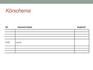 Körschema 
 