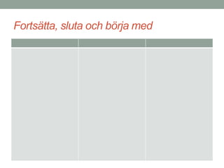 Fortsätta, sluta och börja med 
 