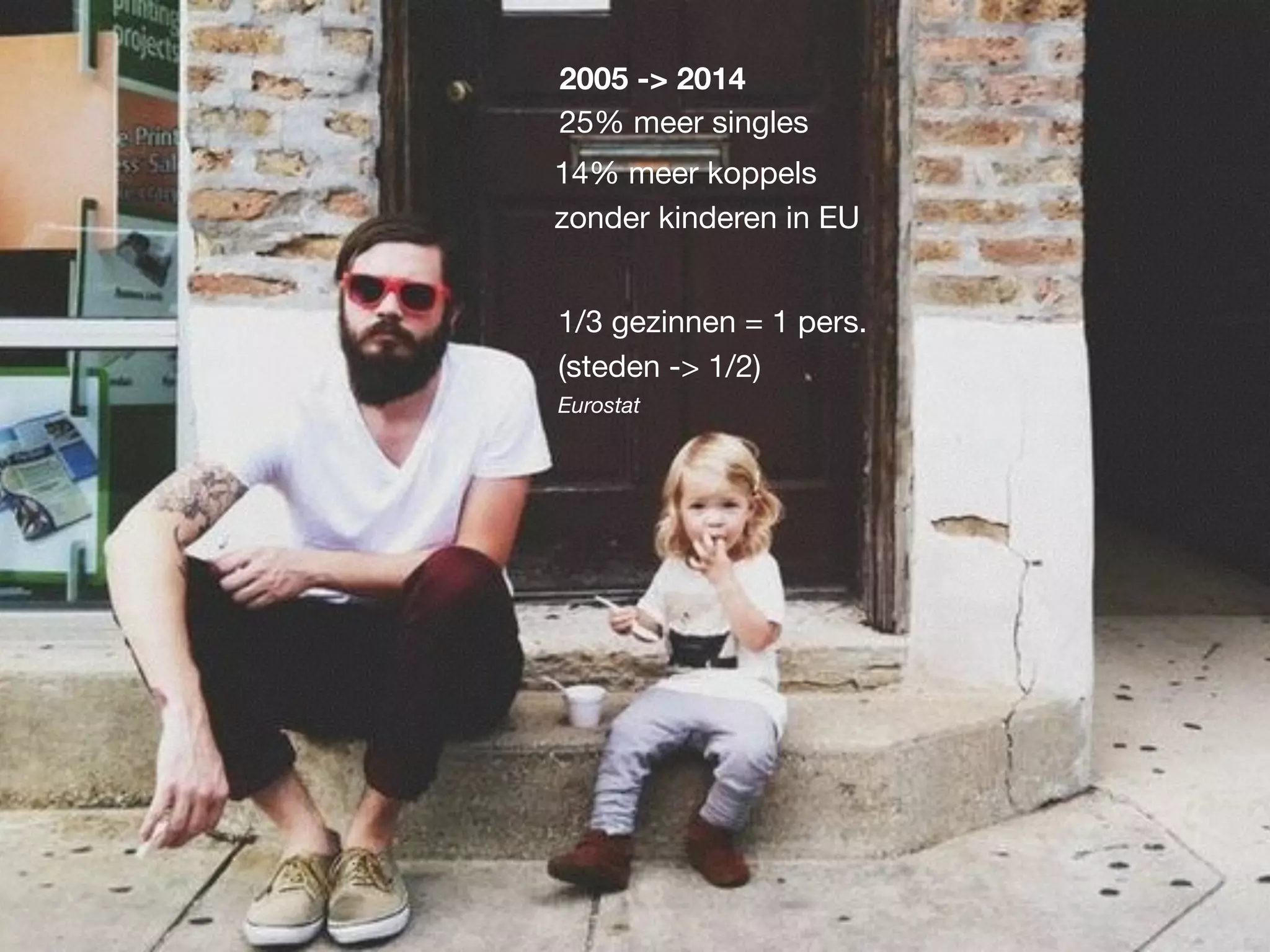 2005 -> 2014
25% meer singles
14% meer koppels 

zonder kinderen in EU
1/3 gezinnen = 1 pers. 

(steden -> 1/2) 

Eurostat
 