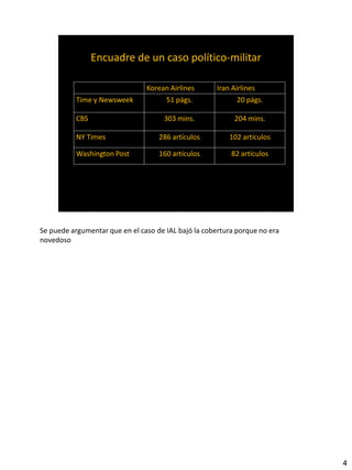 Se puede argumentar que en el caso de IAL bajó la cobertura porque no era
novedoso
4
 