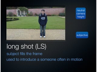 Subjective Shot Example Framing and naming the shots | PDF