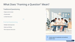 Framing-Questions-for-Secondary-Mathematics-Teachers (1).pptx