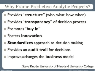 Why Frame Predictive Analytic Projects?
Provides “structure” (who, what, how, when)
Provides “transparency” of decision pr...