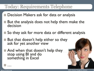 Today: Requirements Telephone
Decision Makers ask for data or analysis
But the analysis does not help them make the
decisi...