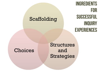 Scaffolding
Structures
and
Strategies
Choices
 