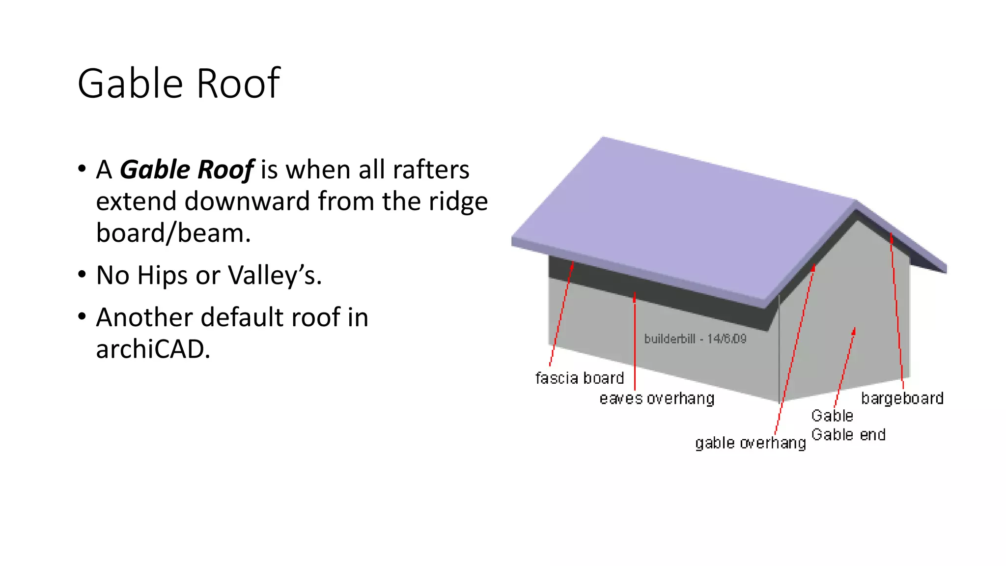 Framing a roof | PDF