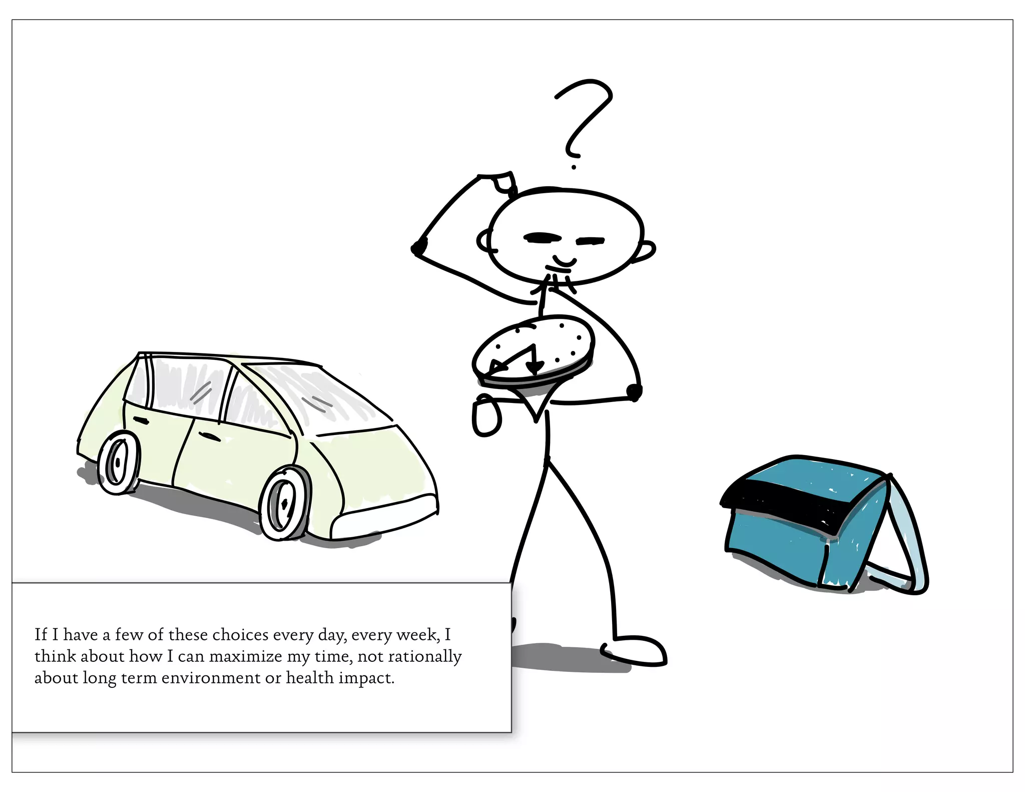 If I have a few of these choices every day, every week, I
think about how I can maximize my time, not rationally
about long term environment or health impact.
 