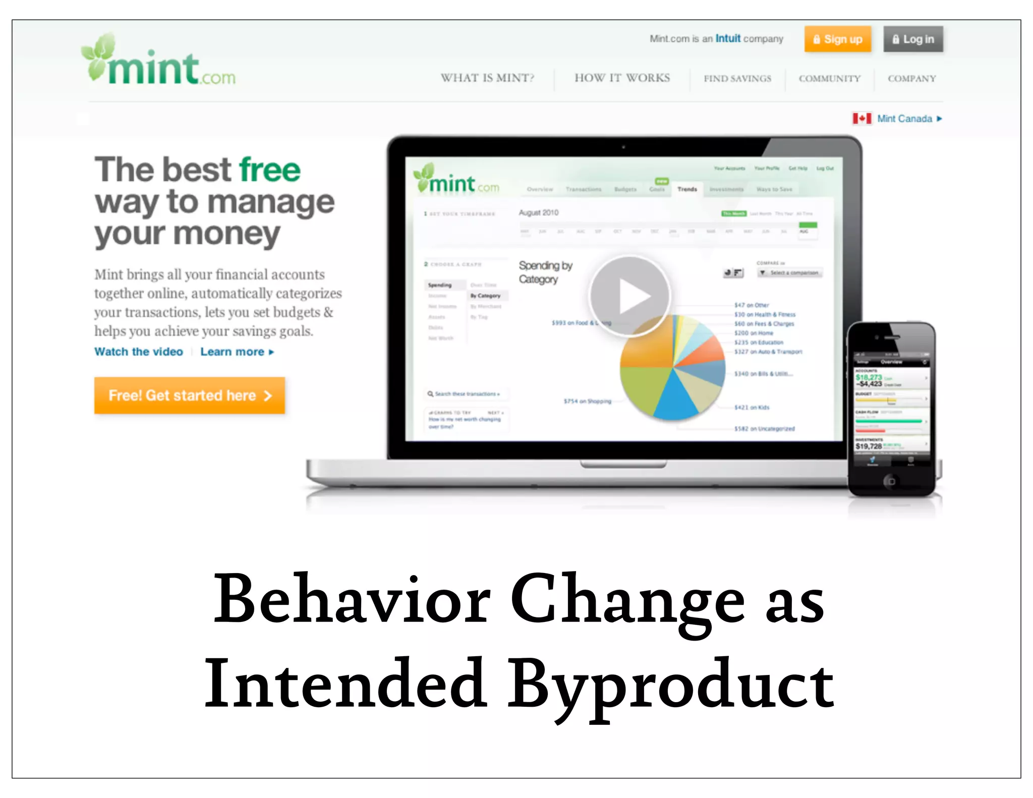 Behavior Change as
Intended Byproduct
 