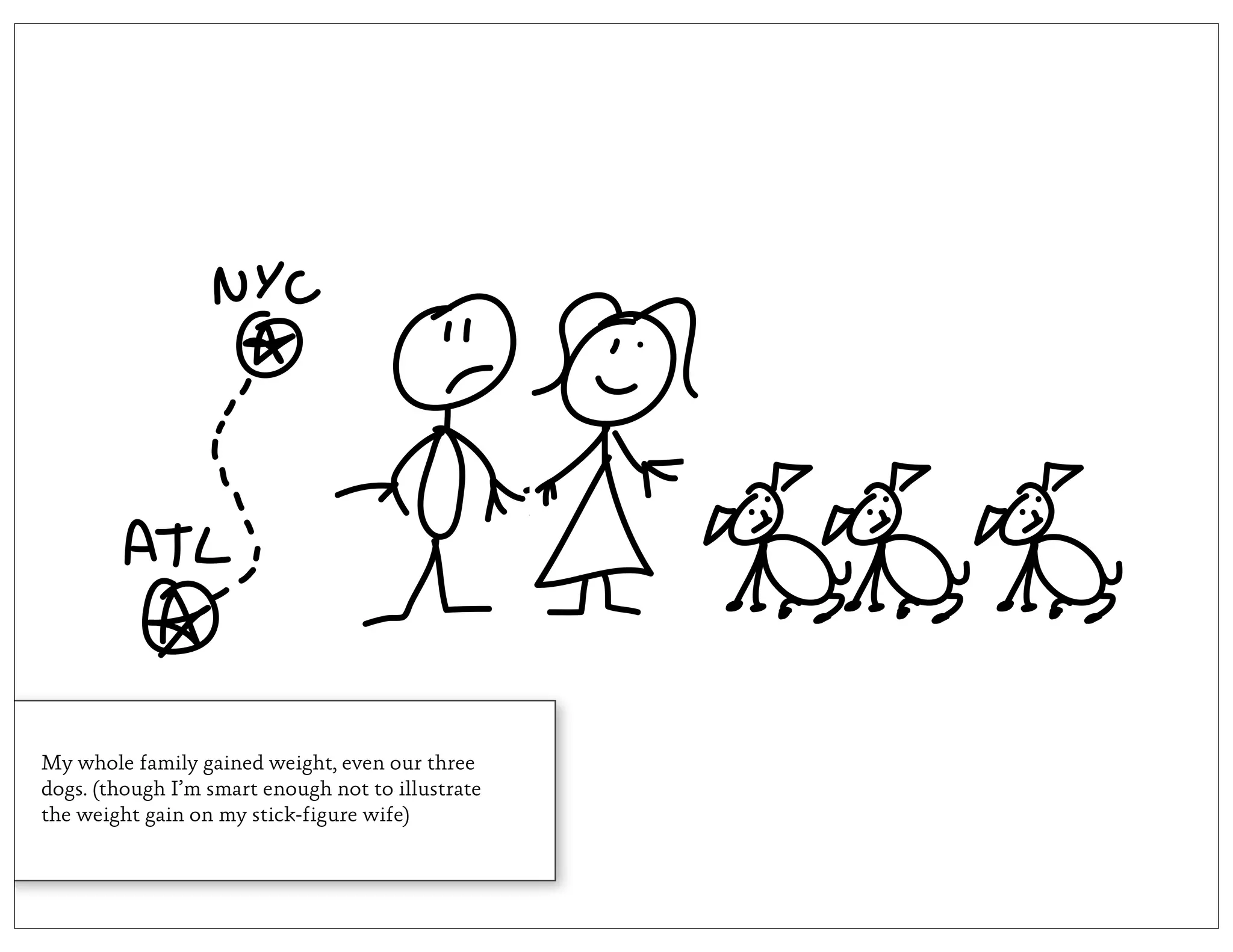 My whole family gained weight, even our three
dogs. (though I’m smart enough not to illustrate
the weight gain on my stick-figure wife)
 