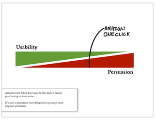 Usability



                                                      Persuasion


Amazon One Click has value to the user, it makes
purchasing an item easier.

It’s also a persuasive tool designed to prompt more
impulse purchases.
 