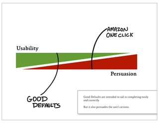 Usability



                                    Persuasion



            Good Defaults are intended to aid in completing easily
            and correctly.

            But it also persuades the user’s actions.
 
