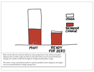 Both can be effective and have different value propositions. One will have broader
adoption due to wider range of utility. It may have lower rate of sustained behavior
change, but number could still be high do to high overall product usage.

The other is more narrowly focused on a specific problem, lower adoption, but higher
rate of sustained behavior change among users.
 
