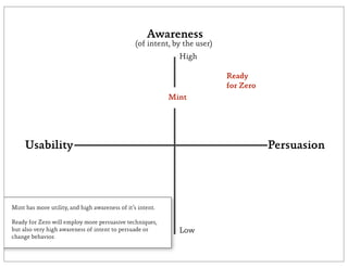 Awareness
                                                 (of intent, by the user)
                                                              High

                                                                            Ready
                                                                            for Zero
                                                            Mint




     Usability                                                                         Persuasion




Mint has more utility, and high awareness of it’s intent.

Ready for Zero will employ more persuasive techniques,
but also very high awareness of intent to persuade or         Low
change behavior.
 