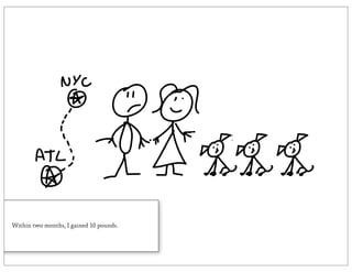 Within two months, I gained 10 pounds.
 