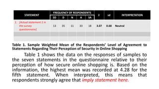 Table 1. Sample Weighted Mean of the Respondents’ Level of Agreement to
Statements Regarding Their Perception of Security in Online Shopping
Table 1 shows the data on the responses of samples to
the seven statements in the questionnaire relative to their
perception of how secure online shopping is. Based on the
information, the highest mean was recorded at 4.28 for the
fifth statement. When interpreted, this means that
respondents strongly agree that imply statement here.
STATEMENT
FREQUENCY OF RESPONDENTS
𝒙 sd INTERPRETATION
SD D N A SA
1. [Actual statement 1 in
the survey
questionnaire]
13 35 11 33 18 3.07 0.68 Neutral
 