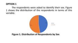 OPTION 1
The respondents were asked to identify their sex. Figure
1 shows the distribution of the respondents in terms of this
variable.
Figure 1. Distribution of Respondents by Sex
47%
53%
Male
Female
 