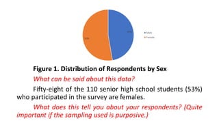 Figure 1. Distribution of Respondents by Sex
What can be said about this data?
Fifty-eight of the 110 senior high school students (53%)
who participated in the survey are females.
What does this tell you about your respondents? (Quite
important if the sampling used is purposive.)
47%
53%
Male
Female
 