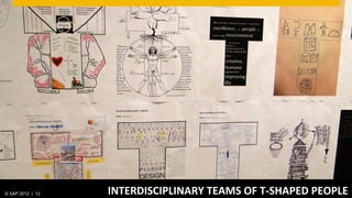 © SAP 2012 | 12   SPACE	
  =	
  CULTURE	
  OF	
  TRUST	
  &	
  CREATIVE	
  ENVIRONMENT	
  
                           INTERDISCIPLINARY	
  TEAMS	
  OF	
  T-­‐SHAPED	
  PEOPLE	
  
 