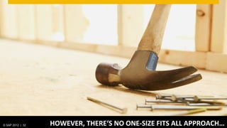 © SAP 2012 | 32   HOWEVER,	
  THERE‘S	
  NO	
  ONE-­‐SIZE	
  FITS	
  ALL	
  APPROACH…	
  
 