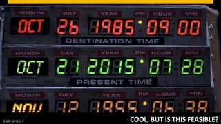 © SAP 2012 | 7   SPACE	
  =	
  CULTURE	
  OF	
  TRUST	
  &	
  CREATIVE	
  ENVIRONMENT	
  
                                                     COOL,	
  BUT	
  IS	
  THIS	
  FEASIBLE?	
  
 