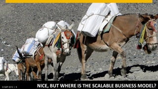 © SAP 2012 | 8   SPACE	
  =BUT	
  WHERE	
  IS	
  RUST	
  CALABLE	
  BUSINESS	
  MODEL?	
  
                   NICE,	
   	
  CULTURE	
  OF	
  TTHE	
  S &	
  CREATIVE	
  ENVIRONMENT	
  
 