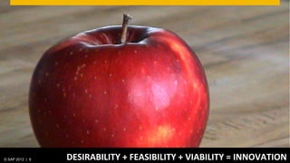 © SAP 2012 | 9   SPACE	
  =	
  CULTURE	
  OF	
  TRUST	
  &	
  	
  CREATIVE	
  ENVIRONMENT	
  
                  DESIRABILITY	
  +	
  FEASIBILITY	
  + VIABILITY	
  =	
  INNOVATION	
  
 