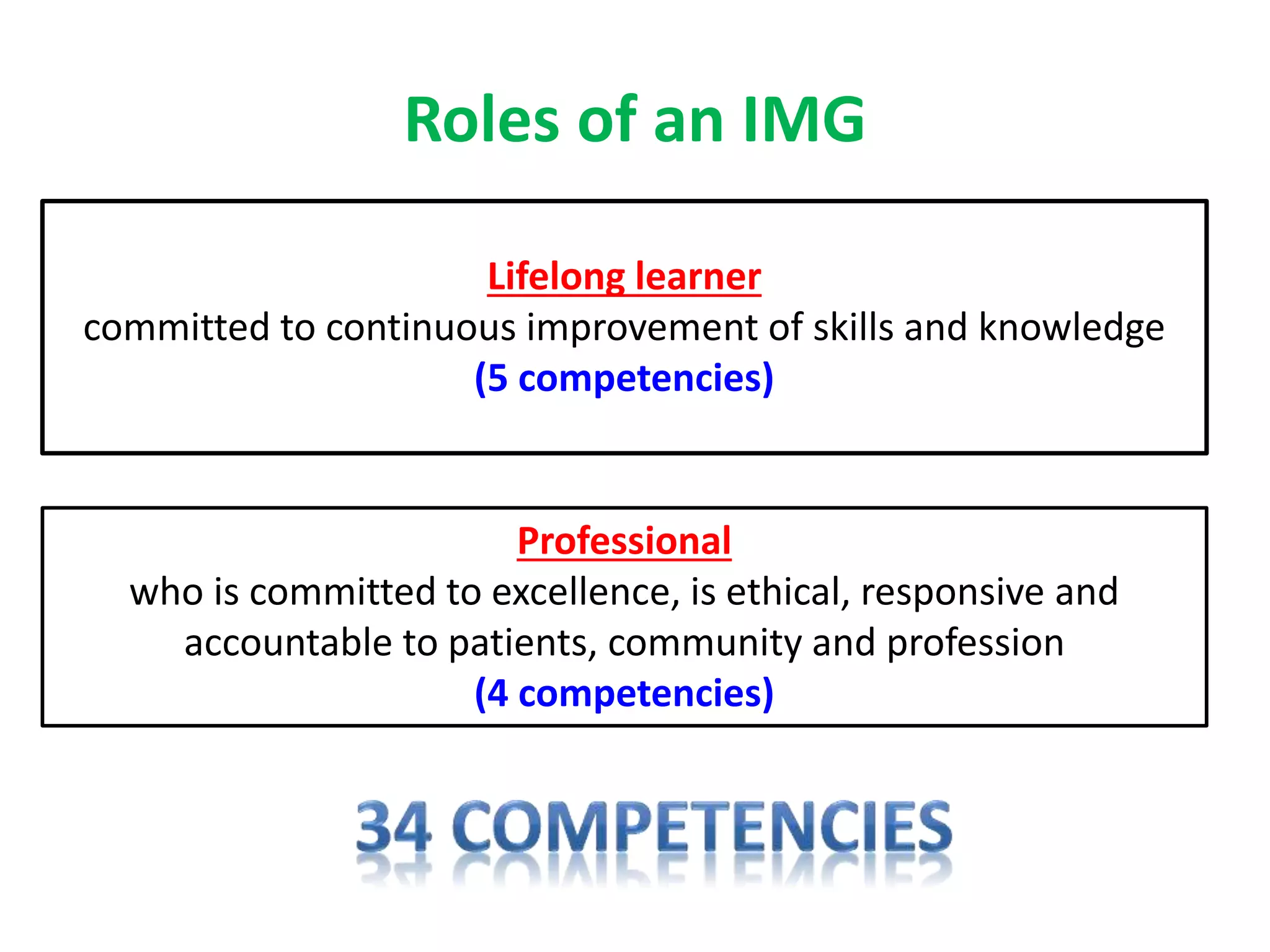 Roles of an IMG
Lifelong learner
committed to continuous improvement of skills and knowledge
(5 competencies)
Professional
who is committed to excellence, is ethical, responsive and
accountable to patients, community and profession
(4 competencies)
 