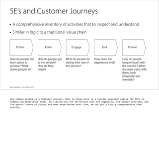 5E’s and Customer Journeys
• A comprehensive inventory of activities that to inspect and understand
• Similar in logic to a traditional value chain

Matt Mayﬁeld . December 2013

One common method is a Customer Journey. What is shown here is a similar approach called the 5E’s or
Compelling Experience model. By listing out the activities that are happening, the people involved, and
the general sense of strong and weak experiences over time, we can get a fairly comprehensive view
quickly.

 