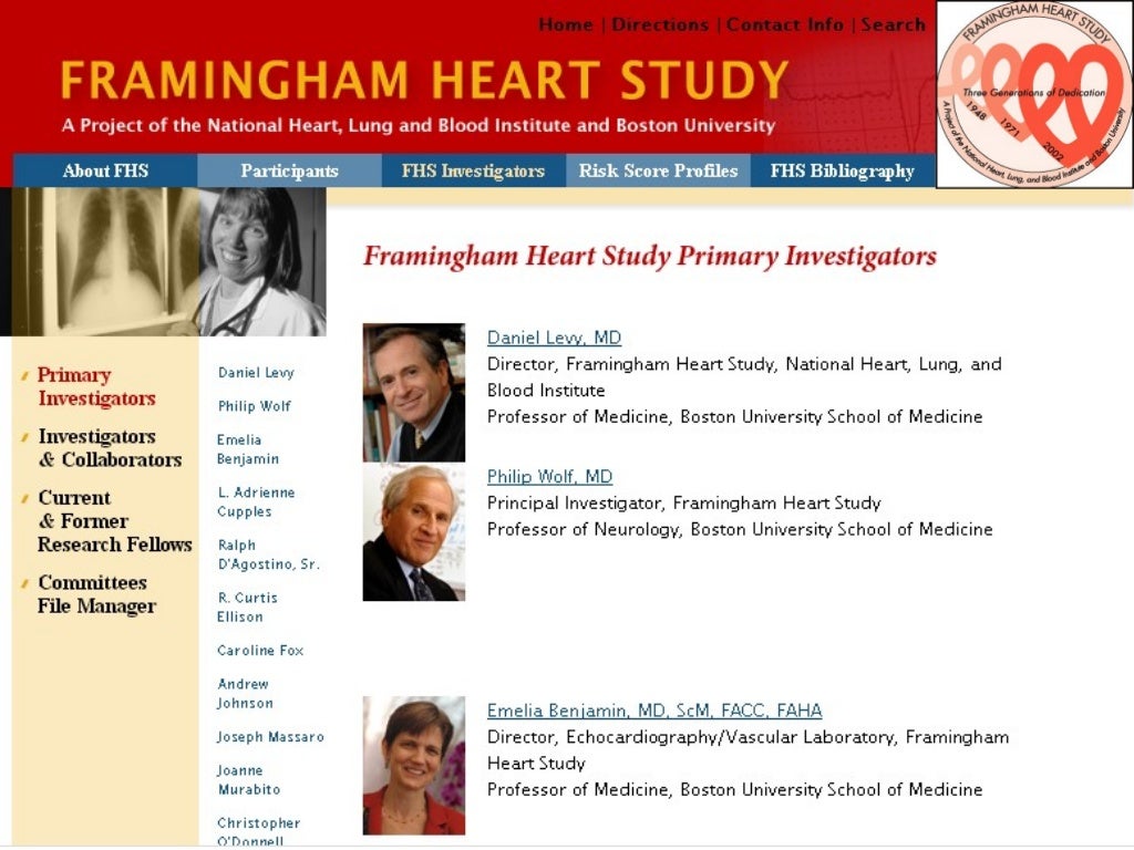 All About Framingham Heart Study