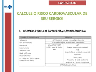 CALCULE O RISCO CARDIOVASCULAR DE
SEU SERGIO!
1. RELEMBRE A TABELA DE FATORES PARA CLASSIFICAÇÃO INICAL
CASO SÉRGIO
 