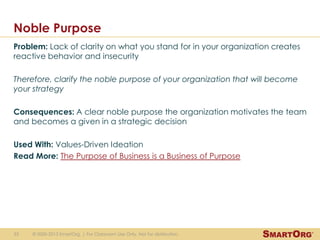 Noble Behaviour Framing Patterns | PPTX