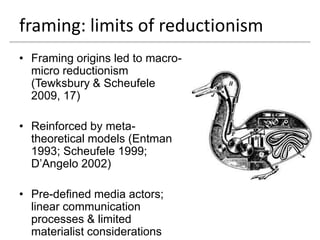 framing: limits of reductionism
• Framing origins led to macro-
  micro reductionism
  (Tewksbury & Scheufele
  2009, 17)

• Reinforced by meta-
  theoretical models (Entman
  1993; Scheufele 1999;
  D‟Angelo 2002)

• Pre-defined media actors;
  linear communication
  processes & limited
  materialist considerations
 