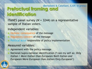 Bertolotti & Catellani
Prefactual framing and
identification
ITANES panel survey (N = 3244) on a representative
sample of Italian voters.
Independent variables:
 Hedonic consequence of the message
 Regulatory concern of the message
 Political actor responsible of policy implementation
Measured variables:
 Agreement with the policy message
 National/supra-national identification ("I see my self as: Only
Italian / More Italian than European/Both Italian and
European/More European than Italian/Only European")
(Bertolotti & Catellani, EJSP, in press)
 