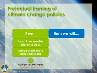Bertolotti & Catellani
Prefactual framing of
climate change policies
If we... then we will....
invest in renewable
energy sources
reduce greenhouse
gases emissions
Goal-pursuit strategies
(approach/avoidance)
 