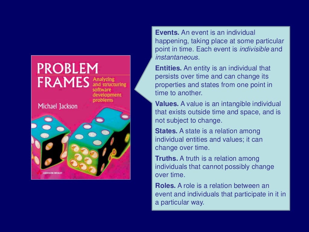 Framing the Problem