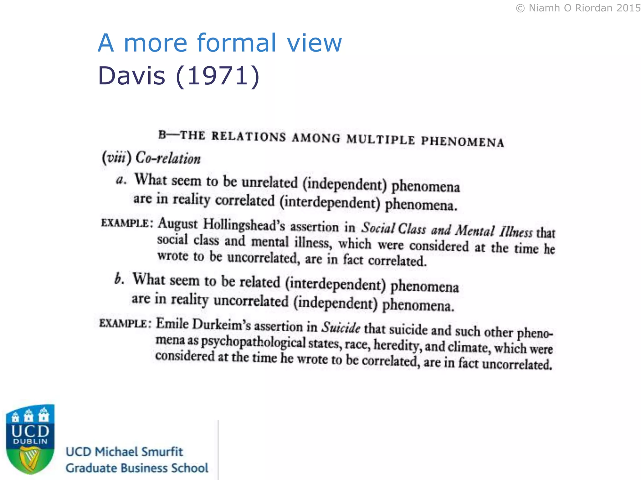 © Niamh O Riordan 2015
A more formal view
Davis (1971)
 
