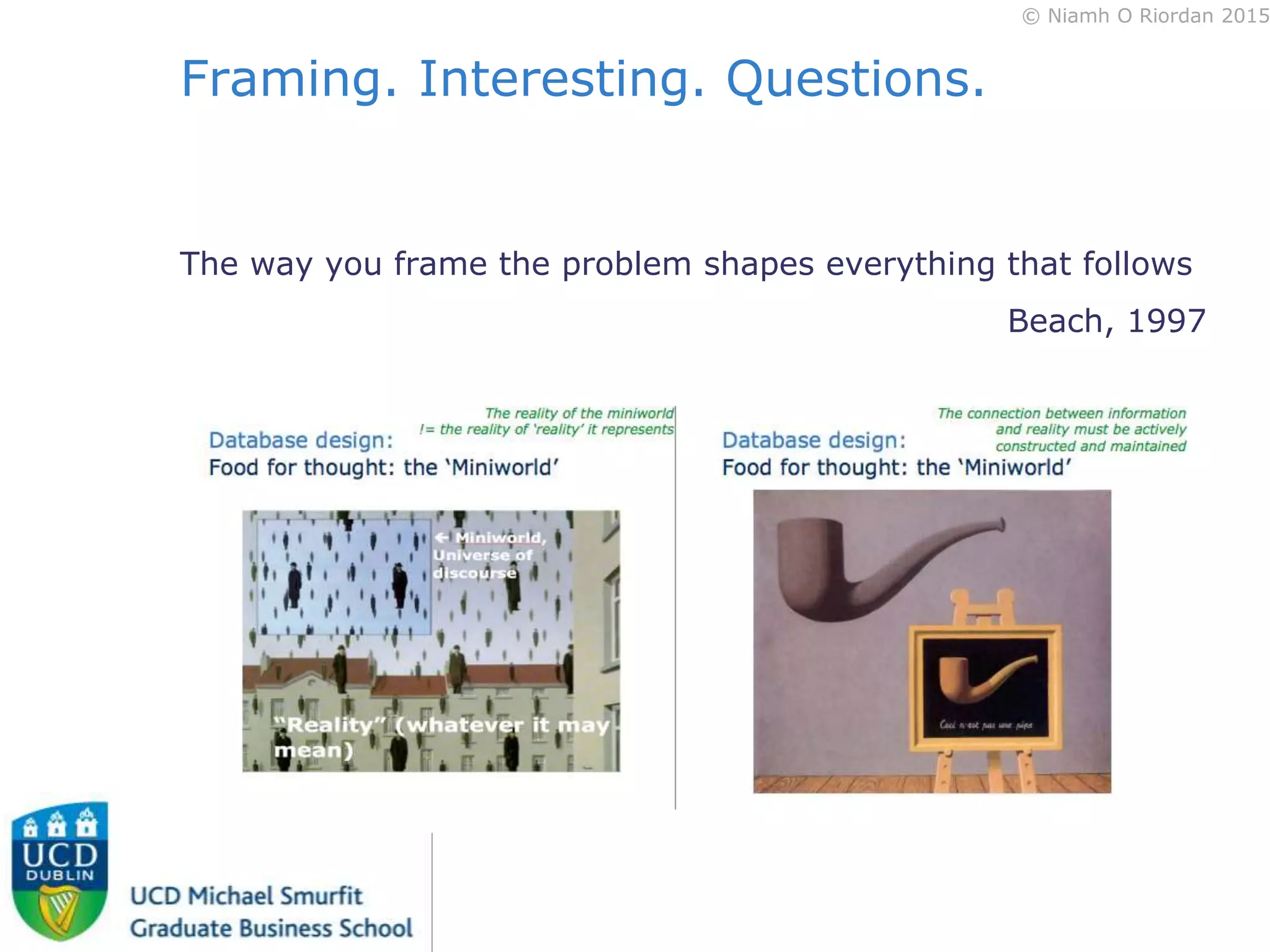 © Niamh O Riordan 2015
Framing. Interesting. Questions.
The way you frame the problem shapes everything that follows
Beach, 1997
 