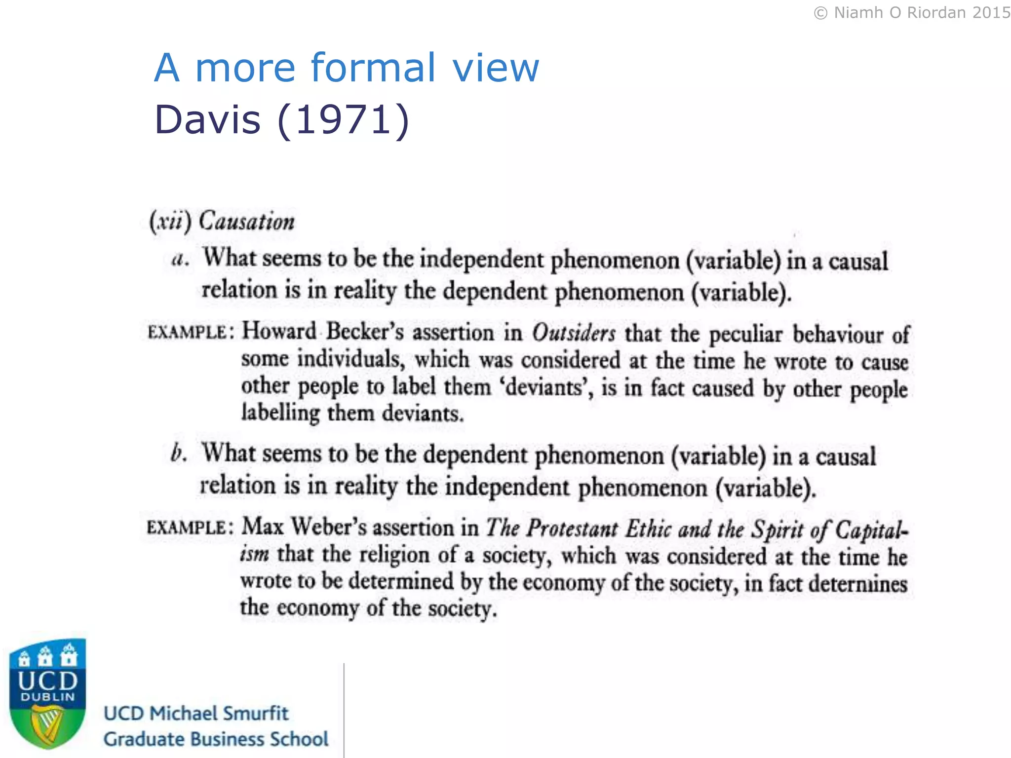 © Niamh O Riordan 2015
A more formal view
Davis (1971)
 