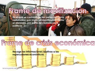 En el que se contabilizan las partes del guión
radiofónico que implican movilización frente
al atentado, por parte de ciudadanos o
políticos.
Recoge las informaciones relativas a las
repercusiones económicas.
 