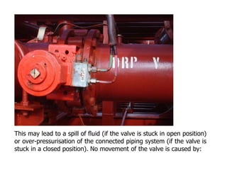 This may lead to a spill of fluid (if the valve is stuck in open position)
or over-pressurisation of the connected piping system (if the valve is
stuck in a closed position). No movement of the valve is caused by:
 