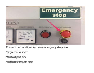 The common locations for these emergency stops are
Cargo control room
Manifold port side
Manifold starboard side
 