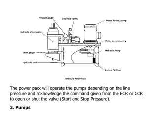 The power pack will operate the pumps depending on the line
pressure and acknowledge the command given from the ECR or CCR
to open or shut the valve (Start and Stop Pressure).
2. Pumps
 