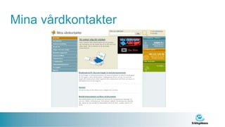Mina vårdkontakter
 