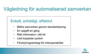 Vägledning för automatiserad samverkan

   Enkelt, enhetligt, effektivt
    •   Bättre samverkan genom standardisering
    •   En uppgift en gång
    •   Rätt information i rätt tid
    •   Löst kopplade system
    •   Försörjningsstrategi för interoperabilitet
 