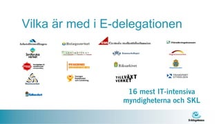 Vilka är med i E-delegationen




                   16 mest IT-intensiva
                  myndigheterna och SKL
 